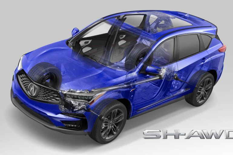 2020 Acura RDX SH-AWD